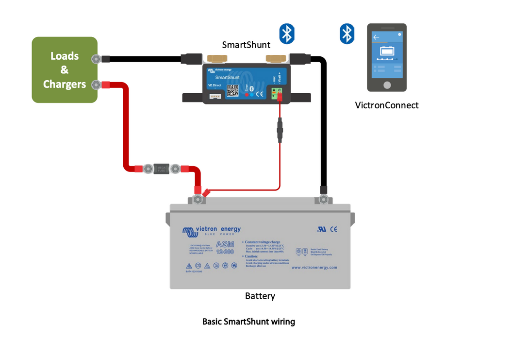 Victron Smart Shunt 500A/50MV IP65 — ElektraTech