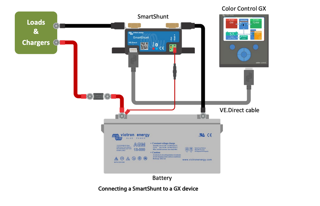 Victron SmartShunt 500A/50MV IP65 Bluetooth Battery Monitor